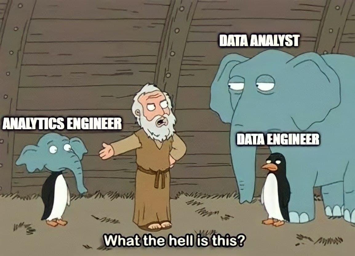 Analytics Engineering 101