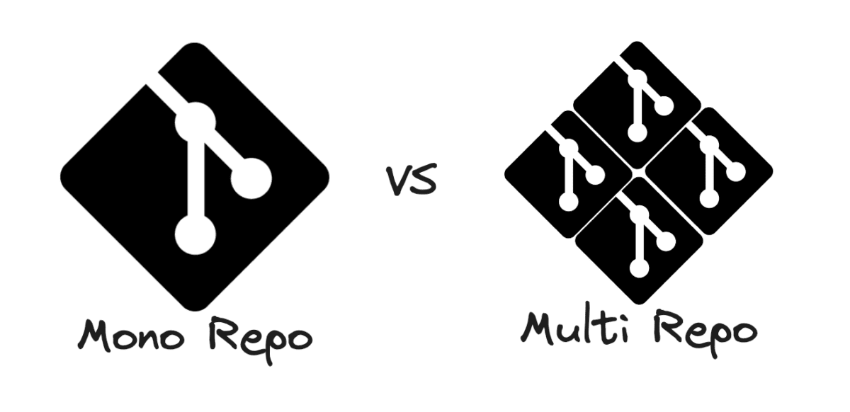 dbt Monorepo vs Multi-repo